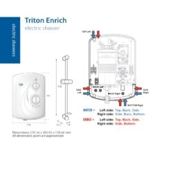 Triton Enrich White Electric Shower, 10.5kW -Ideal Standard Shop triton enrich white electric shower 10 5kw5012663017221 19bq